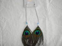 Peacock Feather Earrings-Long